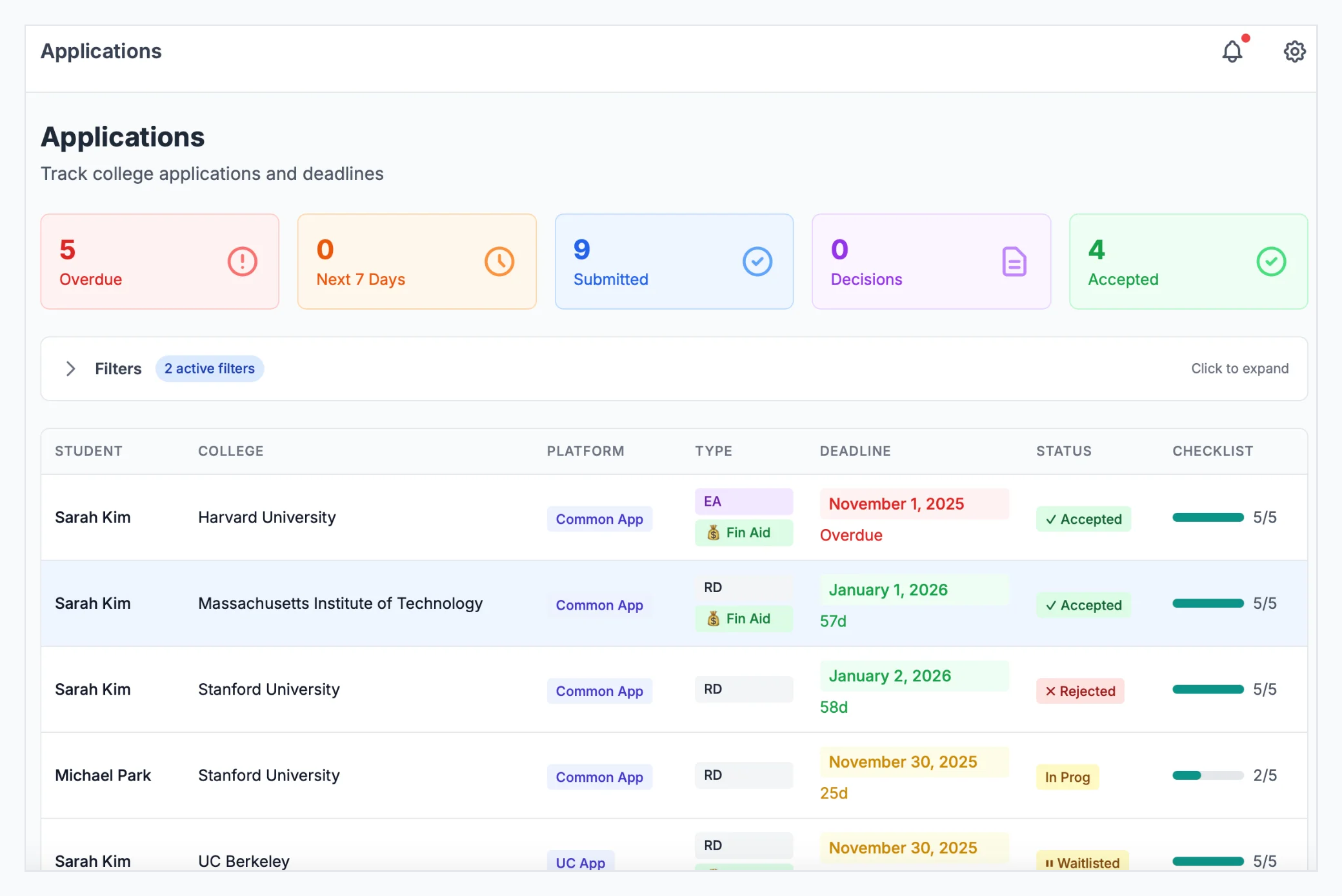 Student overview dashboard showing progress for all students